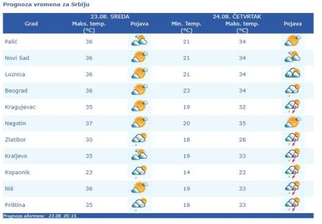 temperatura.jpg