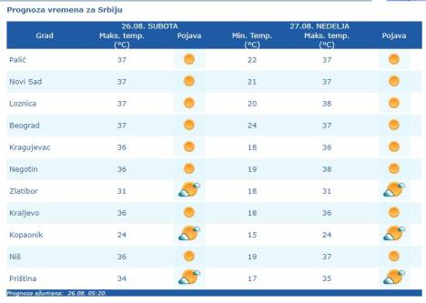 temperatura.jpg