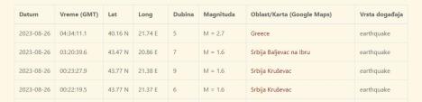 zemljotres.jpg