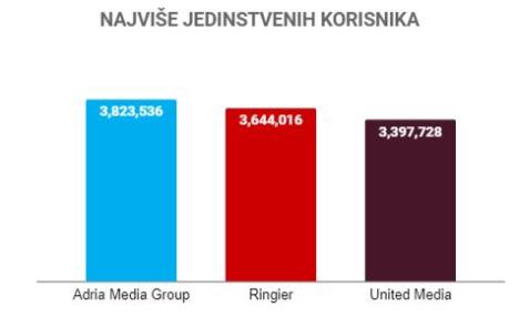 amg-vs-ringier-vs-united-ru.jpg