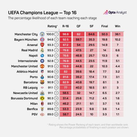 championsleaguepredictions2048x2048.jpg