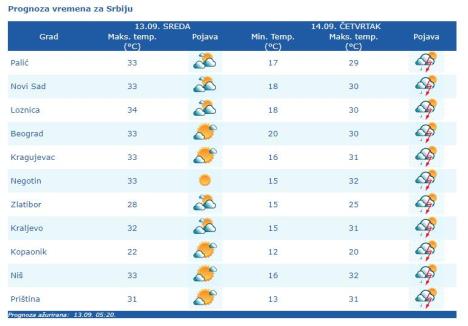 temperatura.jpg