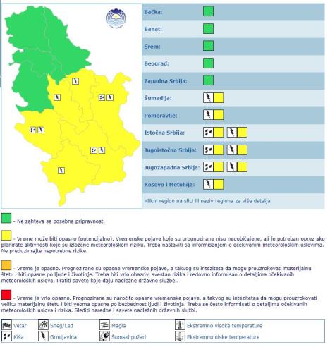 meteo-alarm.jpg