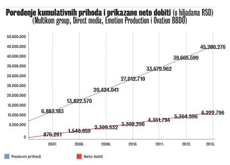 dilas-6.jpg