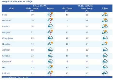 temperatura.jpg