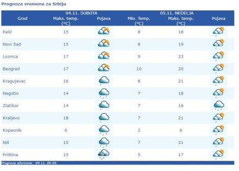 temperatura.jpg