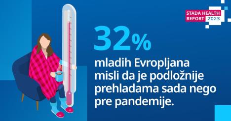 health-report-2023--decembar.jpg