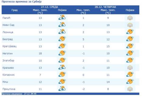 temperatura.jpg