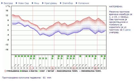 novi-sad.jpg