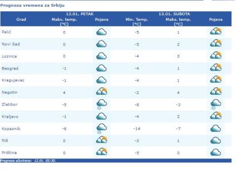 temperatura.jpg