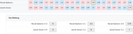 20240125-18-31-19novak-djokovic-vs-jannik-sinner-betting-odds---oddschecker.jpg