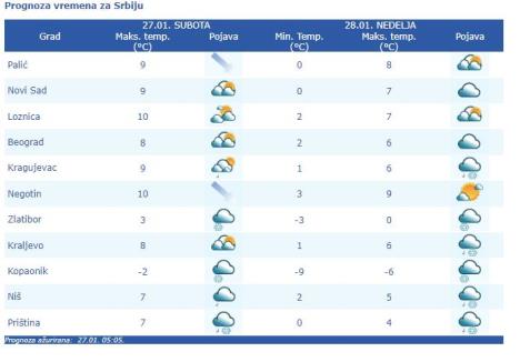 temperatura.jpg