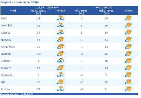 temperatura.jpg