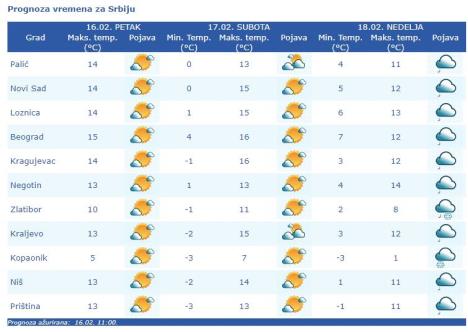 temperaturaa.jpg