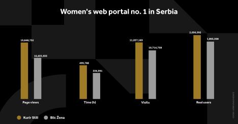 kurir-stil-grafikoni-030124-eng-5-svi-grafikoni.jpg