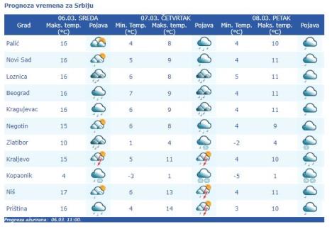 temperatura.jpg