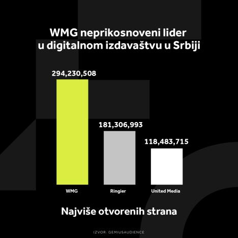 s3-najvise-otvorenih-strana-100.jpg