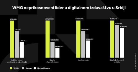 s1-svi-grafikoni100.jpg