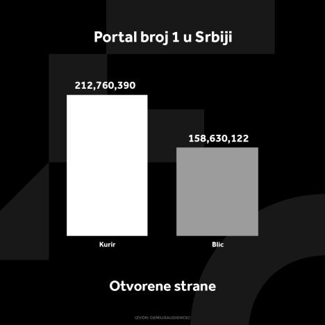 s1-otvorene-strane100.jpg