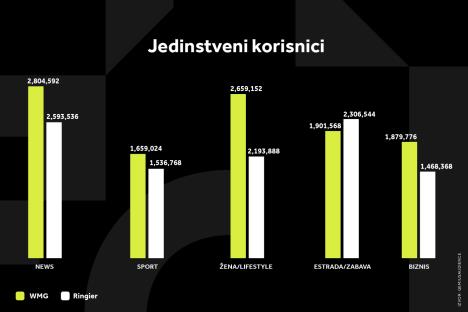 s1-svi-grafikoni100.jpg