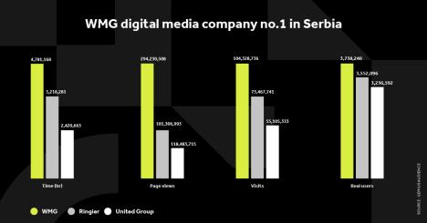 s1-svi-grafikoni100.jpg