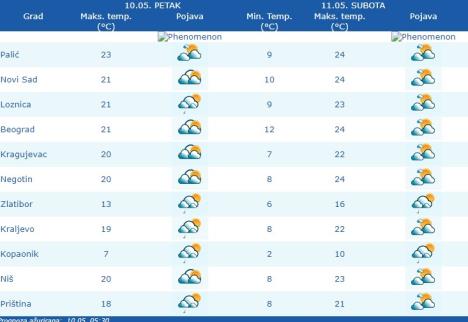 meteo.jpg