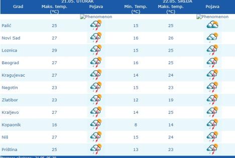 temperatura.jpg