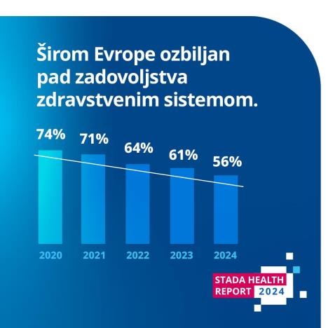 satisfaction-with-healthcare-system--post-kopie.jpg