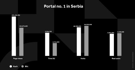 kurir-grafikoni-040124-eng-5-svi-grafikoni.jpg