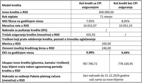 2024-09-18 13_02_36-Re_ UniCredit Pr - webredakcija@kurir-info.rs - Wireless Media Group Mail — Mozi.jpg