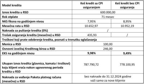 2024-09-18 13_02_36-Re_ UniCredit Pr - webredakcija@kurir-info.rs - Wireless Media Group Mail — Mozi.jpg