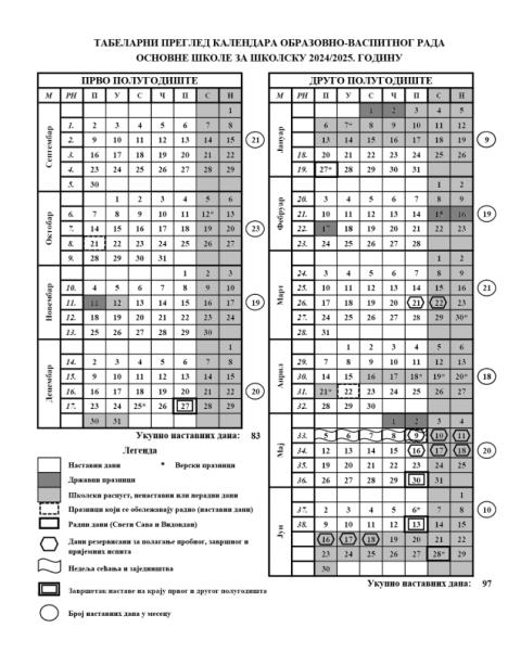 Školski kalendar za osnovne škole 2024, 2025.jpg