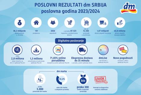 infografik-2024-2000x1414px.jpg