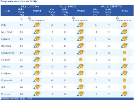 Screenshot 2024-11-05 142806.jpg