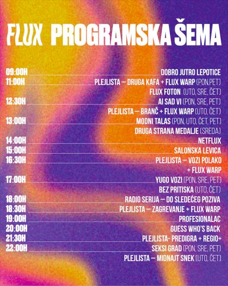 FLUX_programska_shema.jpg