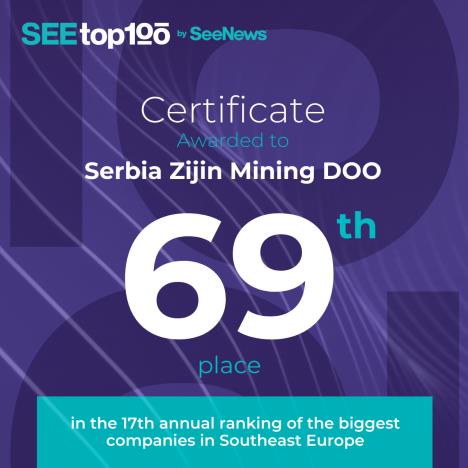 Serbia Zijin Mining 69. between TOP 100 COMPANIES IN SE EUROPE (1).jpg