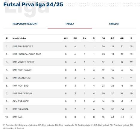 futsal 3.jpg