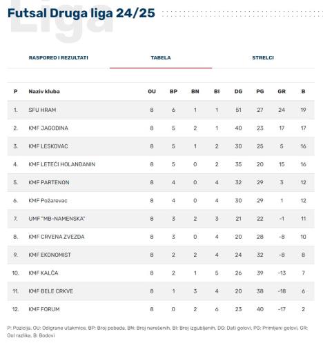 futsal 4.jpg