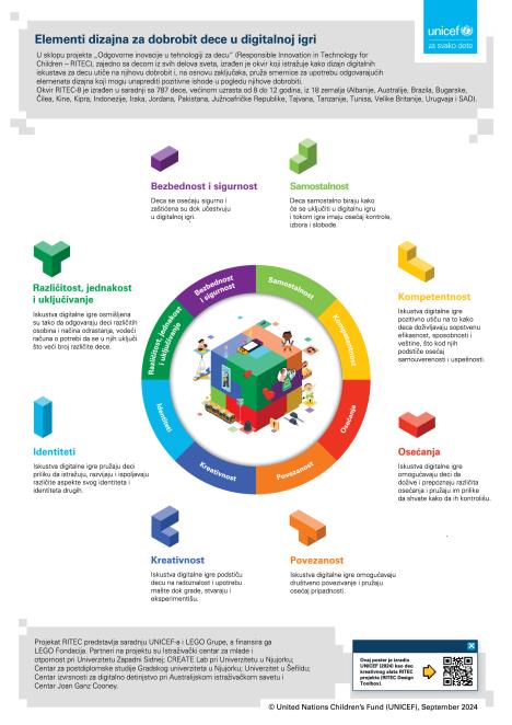 RDT-Framework-Poster-A4-nmarkup.jpg