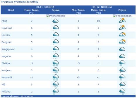 Screenshot 2024-11-30 072717.png