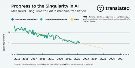 Singularitet-ilus-341.jpg