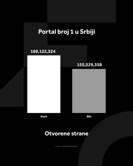 4X5 KURIR GRAFIKONI 03-03-25_1 otvorene strane.jpg