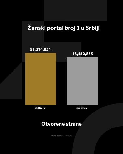 4X5 KURIR STIL GRAFIKONI 03-03-25_1 otvorene strane.jpg