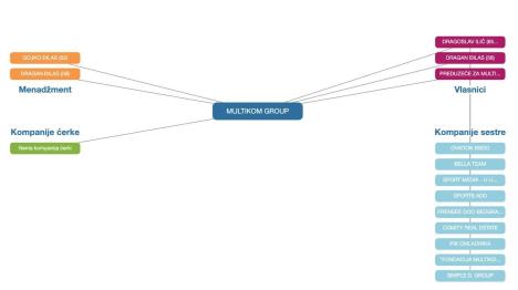 Multikom.jpeg