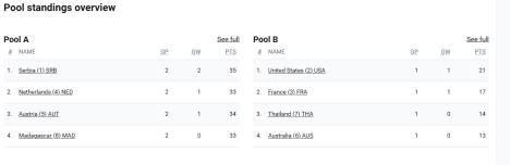 Snimak ekrana 2025-03-14 175103.jpg