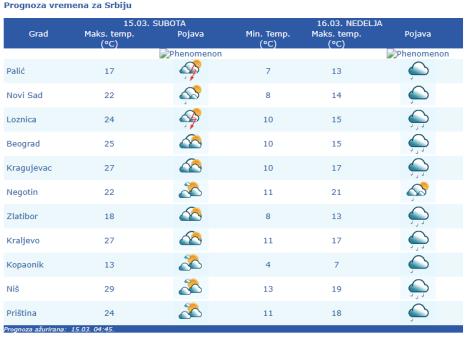 Screenshot 2025-03-15 083910.png