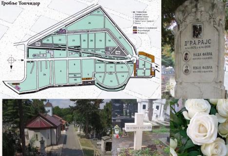 Топчидерско гробље насловна.jpg