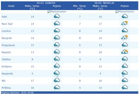 Screenshot 2025-03-29 111546.png