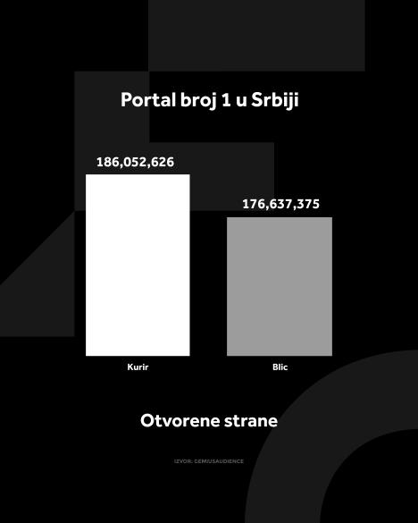 4X5 KURIR GRAFIKONI 01-04-25_1 otvorene strane.jpg