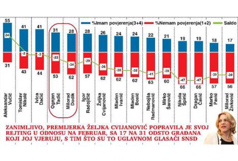 istrazivanje-javnog-mnjenja-republika-srpska.jpg